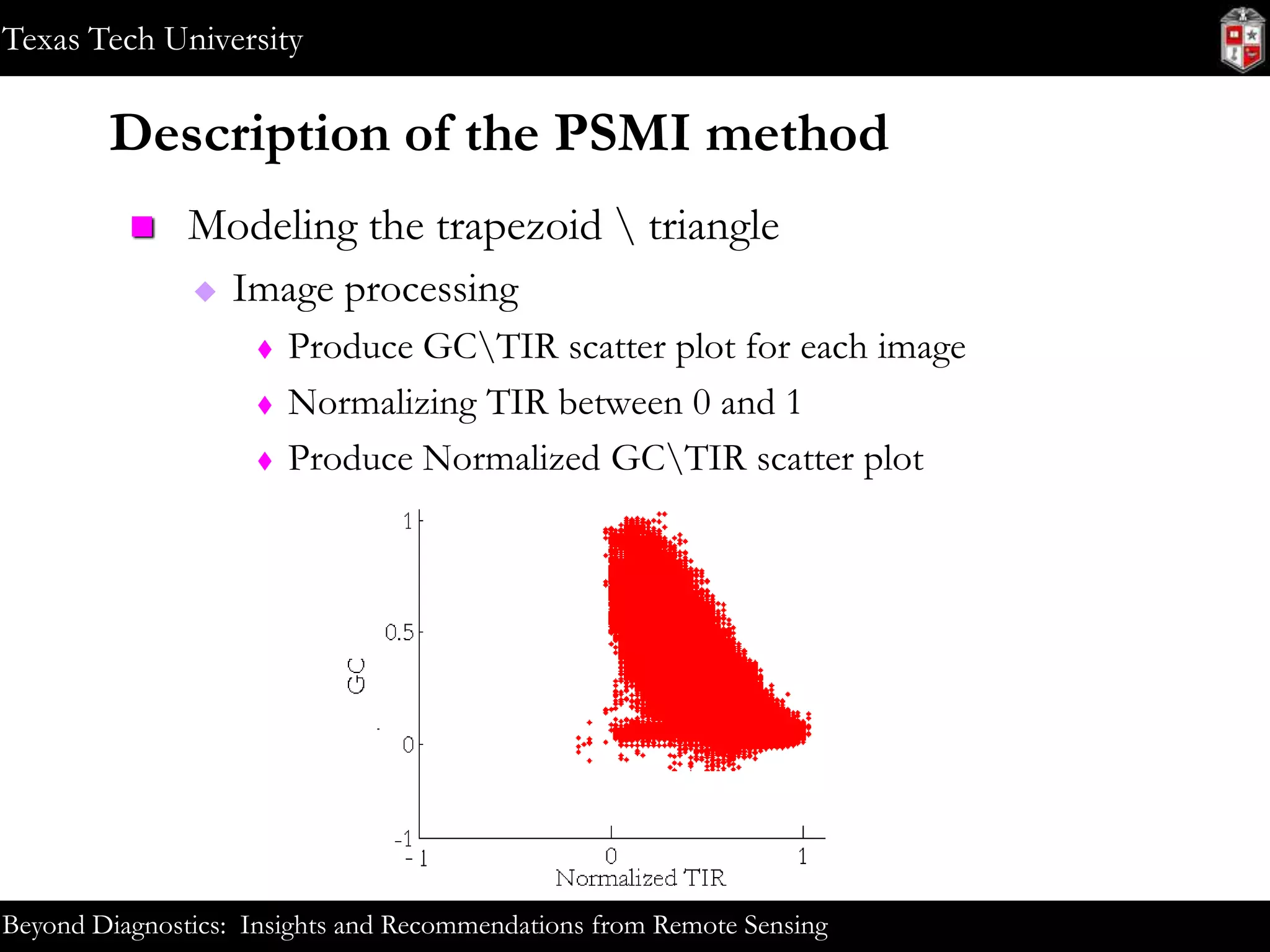 Texas Tech University

Description of the PSMI method


Modeling the trapezoid  triangle


Image processing




Produce GCTIR scatter plot for each image
Normalizing TIR between 0 and 1
Produce Normalized GCTIR scatter plot

Beyond Diagnostics: Insights and Recommendations from Remote Sensing

 