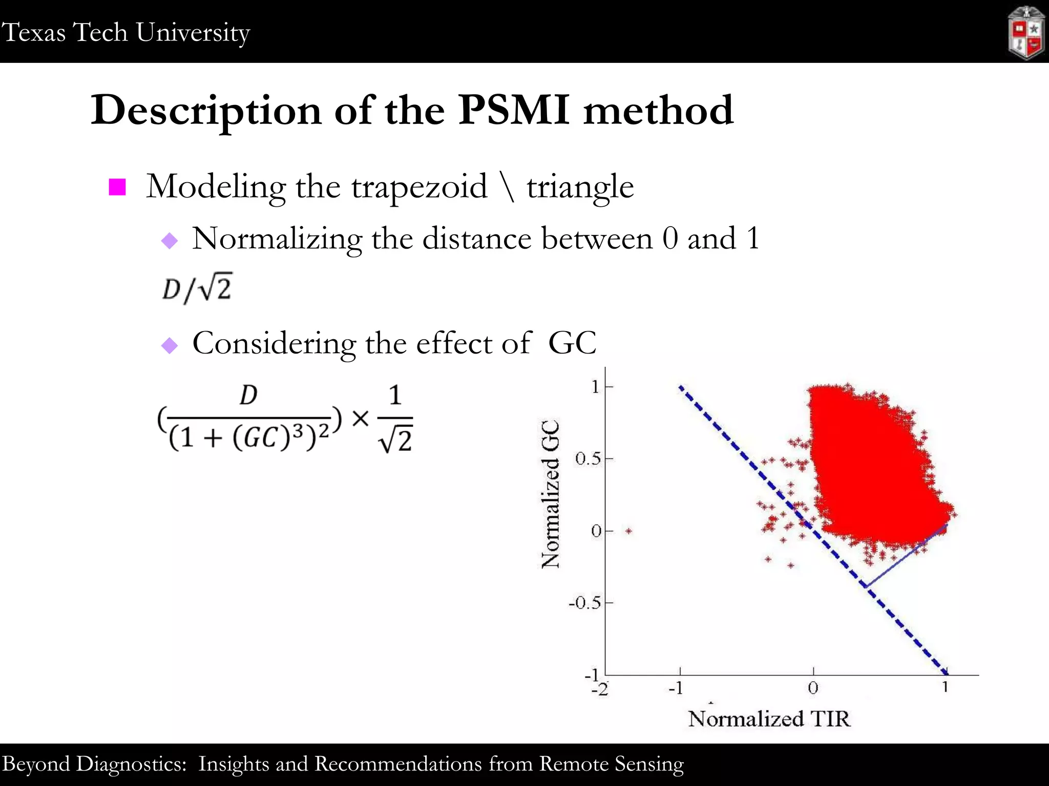 Texas Tech University

Description of the PSMI method


Modeling the trapezoid  triangle


Normalizing the distance between 0 and 1



Considering the effect of GC

Beyond Diagnostics: Insights and Recommendations from Remote Sensing

 
