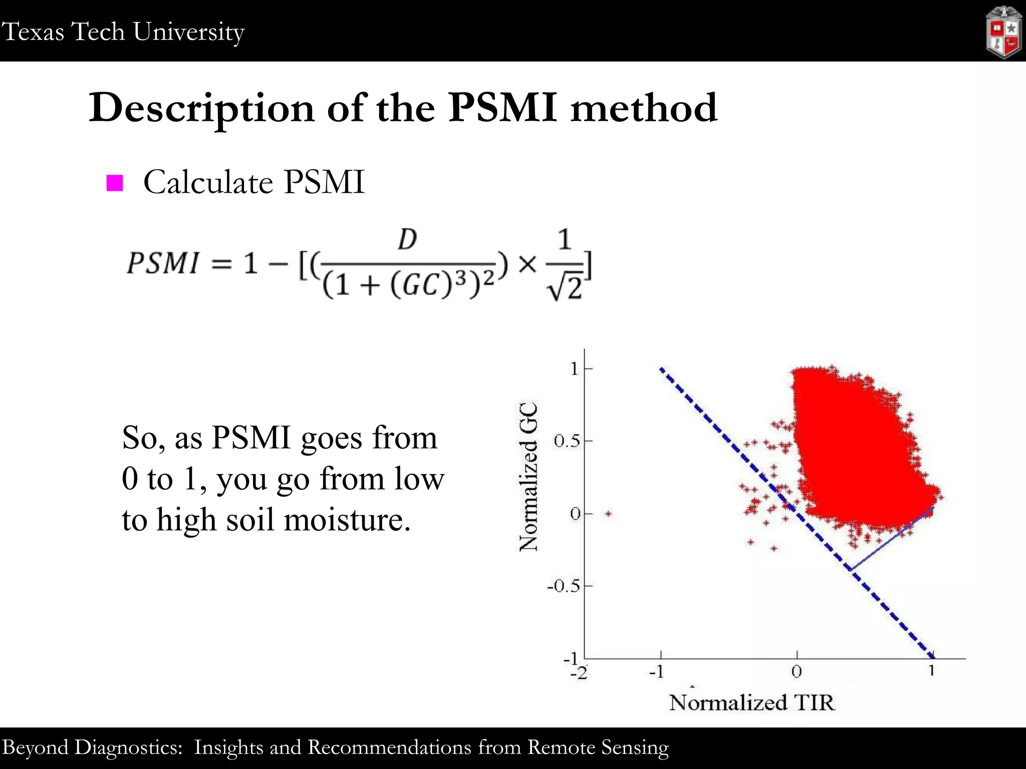 Texas Tech University

Description of the PSMI method


Calculate PSMI

So, as PSMI goes from
0 to 1, you go from low
to high soil moisture.

Beyond Diagnostics: Insights and Recommendations from Remote Sensing

 