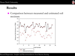 Remote Sensing Based Soil Moisture Detection | PPTX