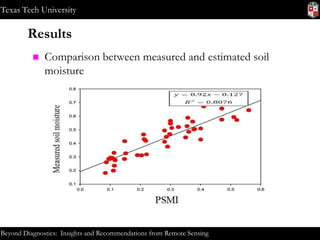 Remote Sensing Based Soil Moisture Detection | PPTX