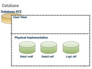7-Maintenance-Database 1 MANAGING DATABSES, DATABASE FILES, AND TABLES.pptx