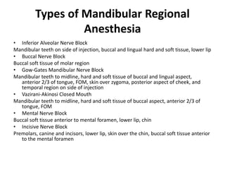 Types of Mandibular Regional
Anesthesia
• Inferior Alveolar Nerve Block
Mandibular teeth on side of injection, buccal and ...