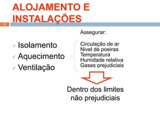 ALOJAMENTO E
INSTALAÇÕES
 Isolamento
 Aquecimento
 Ventilação
8
Assegurar:
Circulação de ar
Nivel de poeiras
Temperatura
Humidade relativa
Gases prejudiciais
Dentro dos limites
não prejudiciais
 