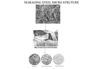 MARAGING STEEL MICRO STRUTURE
 