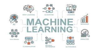 Comprehensive Overview of Machine Learning Technologies and ...