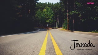 mapa dos momentos
J nada
 