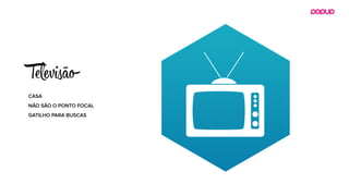 CASA
NÃO SÃO O PONTO FOCAL
GATILHO PARA BUSCAS
Tлev ão
 