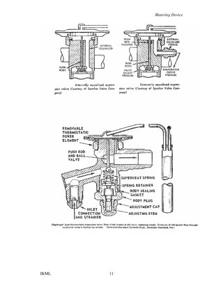 Matering Device
IKML 11
 