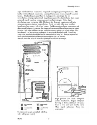 Matering Device
IKML 15
cepat bertukar kepada cecair maka banyaklah cecair penyejuk mengalir masuk. Jika
lambat bertukar kepada cecair maka kuranglah kemasukan cecair penyejuk kedalam
tangki . Bila kandungan cecair banyak maka parasnya jadi tinggi dan ini
menyebabkan pelampong turut naik tinggi keatas dan orifis akan terbuka. Lalu cecair
penyejuk masuk kegelong pencairwap dan terus kepemampat. Disini dapat
diperhatikan yang pemampat tidak dilindungi dari dimasuki cecair penyejuk iaitu
semasa sistem penyejukkan kurang beban. Cecair penyejuk tidak akan bertukar
kepada wap kesemuanya bila beban kurang. Jadi kemungkinan besar cecair penyejuk
akan masuk kedalam pemampat dan hancurlah pemampat jika cuba memampat cecair
tersebut. Jadi injap ini hanya sesuai bagi sistem penyejukkan cas terhad sahaja. Jika
berlaku pula cas berkurangan maka pencair wap tidak akan jadi sejuk. Penelitian
yang wajar mestilah dibuat jika hendak menggunakan injap ini. Satu peringatan lagi
ialah apabila injap ini digunakan pada sistem penyejukkan amonia,
Maka akumulator sedutan mestilah dipasangkan sebelum pemampat.
High pressure side floats refrigerant
control mechanism. Liquid refrigerant
flowing in from condenser will cause
float to rise and open needle valve.
Then liquid refrigerant flows into
evaporator.
Compression system using high side float
valve refrigerant control
 