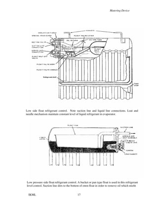Matering Device
IKML 17
Low side float refrigerant control. Note suction line and liquid line connections. Loat and
needle mechanism maintain constant level of liquid refrigerant in evaporator.
Low pressure side float refrigerant control. A bucket or pan type float is used in this refrigerant
level control. Suction line dips to the bottem of open float in order to remove oil which might
 