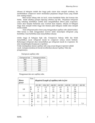 Matering Device
IKML 3
tekanan di bahagian rendah dan tinggi pada sistem akan menjadi seimbang. Ini
membolehkan compressor motor memulakan perjalanan dengan kuasa yang rendah
(low starting torque).
Oleh kerana lubang tube ini kecil, sistem hendaklah bebas dari kotoran dan
habuk. Itulah sebabnya penapis dipasang sebelum cap tube. Perjalanan refrigerant
yang terhalang disebabkan sumbat akan mengakibatkan difrost pada evaporator,
sistem akan berjalan berlarutan atau overload akan terputus, tekanan di bahagian
tinggi akan menjadi terlalu tinggi dan tekanan pada bahagian rendah akan menjadi
terlalu rendah.
Isian refrigerant pada sistem yang menggunakan capillary tube adalah kritikal.
Oleh kerana ia tidak menggunakan receiver untuk menyimpan refrigerant yang
berlebihan. Isian berlebihan akan menyebabkan tekanan
terlalu tinggi di bahagian high side. Compressor bekerja lebih dan boleh
menyebabkan cecair refrigerant masuk ke compressir semasa sistem berhenti.
Kekurangan refrigerant akan menyebabkan gas refrigerant masuk ke evaporator. Ini
akan menghilangkan keupayaan evapolator.
Untuk mendapatkan ukuran capillary tube yang sesuai dengan evaporator adalah
susah, walaupun demikian di bawah ini diberikan ukuran Capillary Tube dan
penggunaanya.
Garispusat capillary tube
Penggunaan dan saiz capillary tube.
Garispusat luar Garispusat dalam
.083 .031
.094 .036
.109 .042
.114 .049
.120 .055
.130 .065
Horse
power
Tem.
Required Length of capillary tube in feet
.031 ID .0361 ID .040 ID .042 ID .049 ID .055 ID .065 ID
1/8
H
M
L
1.1
4
9
2.2
8
18
3.5
13
29
4.5
16
36
9
32
72
15
56
126
1/5
H
M
L
2.2
5.2
4.4
10.5
7.0
17
9
21
18
42
10
31
73
¼
H
M
L
1.1 2.2 3.5 4.5 9
5
15
7.5
H
 