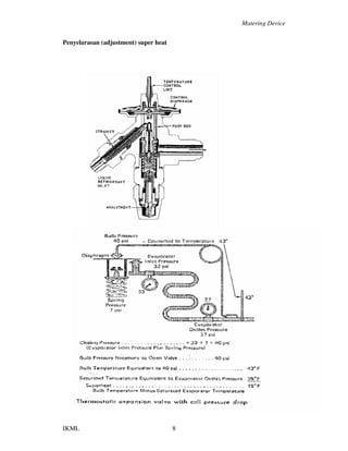 Matering Device
IKML 8
Penyelarasan (adjustment) super heat
 