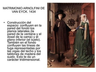 MATRIMONIO ARNOLFINI DE VAN EYCK. 1434 ,[object Object]