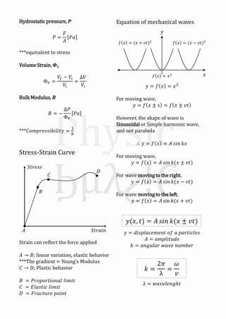 Hydrostatic pressure, 𝑷
𝑃 =
𝐹
𝐴
𝑃𝑎
***equivalent to stress
Volume Strain, 𝜱 𝒔
Φ 𝑉 =
𝑉𝑓 − 𝑉𝑖
𝑉𝑖
=
∆𝑉
𝑉𝑖
Bulk Modulus, 𝑩
𝐵 = −
∆𝑃
Φ 𝑉
𝑃𝑎
***𝐶𝑜𝑚𝑝𝑟𝑒𝑠𝑠𝑖𝑏𝑖𝑙𝑖𝑡𝑦 =
1
𝐵
Stress-Strain Curve
Strain can reflect the force applied
𝐴 → 𝐵; linear variation, elastic behavior
***The gradient = Young’s Modulus
𝐶 → 𝐷; Plastic behavior
𝐵 = 𝑃𝑟𝑜𝑝𝑜𝑟𝑡𝑖𝑜𝑛𝑎𝑙 𝑙𝑖𝑚𝑖𝑡
𝐶 = 𝐸𝑙𝑎𝑠𝑡𝑖𝑐 𝑙𝑖𝑚𝑖𝑡
𝐷 = 𝐹𝑟𝑎𝑐𝑡𝑢𝑟𝑒 𝑝𝑜𝑖𝑛𝑡
𝑆𝑡𝑟𝑒𝑠𝑠
𝑆𝑡𝑟𝑎𝑖𝑛𝐴
𝐵
𝐶
𝐷
Equation of mechanical waves
𝑦 = 𝑓 𝑥 = 𝑥2
For moving wave,
𝑦 = 𝑓 𝑥 ± 𝑠 = 𝑓 𝑥 ± 𝑣𝑡
However, the shape of wave is
Sinusoidal or Simple harmonic wave,
and not parabola
∴ 𝑦 = 𝑓 𝑥 = 𝐴 𝑠𝑖𝑛 𝑘𝑥
For moving wave,
𝑦 = 𝑓 𝑥 = 𝐴 𝑠𝑖𝑛 𝑘(𝑥 ± 𝑣𝑡)
For wave movingto the right,
𝑦 = 𝑓 𝑥 = 𝐴 𝑠𝑖𝑛 𝑘(𝑥 − 𝑣𝑡)
For wave movingto the left,
𝑦 = 𝑓 𝑥 = 𝐴 sin 𝑘(𝑥 + 𝑣𝑡)
𝑦 = 𝑑𝑖𝑠𝑝𝑙𝑎𝑐𝑒𝑚𝑒𝑛𝑡 𝑜𝑓 𝑎 𝑝𝑎𝑟𝑡𝑖𝑐𝑙𝑒𝑠
𝐴 = 𝑎𝑚𝑝𝑙𝑖𝑡𝑢𝑑𝑒
𝑘 = 𝑎𝑛𝑔𝑢𝑙𝑎𝑟 𝑤𝑎𝑣𝑒 𝑛𝑢𝑚𝑏𝑒𝑟
λ = 𝑤𝑎𝑣𝑒𝑙𝑒𝑛𝑔ℎ𝑡
𝑓 𝑥 = 𝑥2
𝑓 𝑥 = (𝑥 − 𝑣𝑡)2
𝑓 𝑥 = (𝑥 + 𝑣𝑡)2
𝑥
𝑦
𝑦(𝑥, 𝑡) = 𝐴 𝑠𝑖𝑛 𝑘(𝑥 ± 𝑣𝑡)
𝑘 =
2𝜋
λ
=
𝜔
𝑣
 