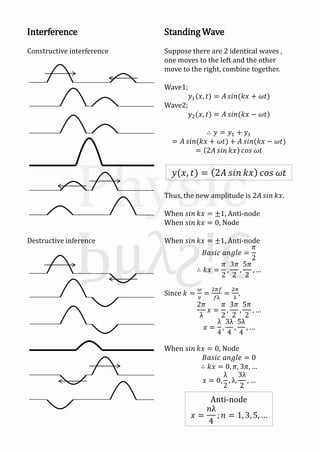 Interference
Constructive interference
Destructive inference
Standing Wave
Suppose there are 2 identical waves ,
one moves to the left and the other
move to the right, combine together.
Wave1;
𝑦1(𝑥, 𝑡) = 𝐴 𝑠𝑖𝑛(𝑘𝑥 + 𝜔𝑡)
Wave2;
𝑦2(𝑥, 𝑡) = 𝐴 𝑠𝑖𝑛(𝑘𝑥 − 𝜔𝑡)
∴ 𝑦 = 𝑦1 + 𝑦1
= 𝐴 𝑠𝑖𝑛(𝑘𝑥 + 𝜔𝑡) + 𝐴 𝑠𝑖𝑛(𝑘𝑥 − 𝜔𝑡)
= 2𝐴 𝑠𝑖𝑛 𝑘𝑥 𝑐𝑜𝑠 𝜔𝑡
Thus, the new amplitude is 2𝐴 𝑠𝑖𝑛 𝑘𝑥.
When 𝑠𝑖𝑛 𝑘𝑥 = ±1, Anti-node
When 𝑠𝑖𝑛 𝑘𝑥 = 0, Node
When 𝑠𝑖𝑛 𝑘𝑥 = ±1, Anti-node
𝐵𝑎𝑠𝑖𝑐 𝑎𝑛𝑔𝑙𝑒 =
𝜋
2
∴ 𝑘𝑥 =
𝜋
2
,
3𝜋
2
,
5𝜋
2
, …
Since 𝑘 =
𝜔
𝑣
=
2𝜋𝑓
𝑓λ
=
2𝜋
λ
,
2𝜋
λ
𝑥 =
𝜋
2
,
3𝜋
2
,
5𝜋
2
, …
𝑥 =
λ
4
,
3λ
4
,
5λ
4
, …
When 𝑠𝑖𝑛 𝑘𝑥 = 0, Node
𝐵𝑎𝑠𝑖𝑐 𝑎𝑛𝑔𝑙𝑒 = 0
∴ 𝑘𝑥 = 0, 𝜋, 3𝜋, …
𝑥 = 0,
λ
2
, λ,
3λ
2
, …
𝑦(𝑥, 𝑡) = 2𝐴 𝑠𝑖𝑛 𝑘𝑥 𝑐𝑜𝑠 𝜔𝑡
Anti-node
𝑥 =
𝑛λ
4
; 𝑛 = 1, 3, 5, …
 