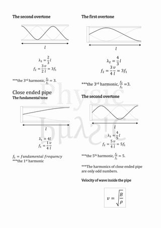 The second overtone
λ3 =
2
3
𝑙
𝑓2 =
3
2
𝑣
𝑙
= 3𝑓1
***the 3rd harmonic,
𝑓2
𝑓1
= 3.
Close ended pipe
The fundamental tone
λ1 = 4𝑙
𝑓1 =
1
4
𝑣
𝑙
𝑓1 = 𝑓𝑢𝑛𝑑𝑎𝑚𝑒𝑛𝑡𝑎𝑙 𝑓𝑟𝑒𝑞𝑢𝑒𝑛𝑐𝑦
***the 1st harmonic
The first overtone
λ2 =
4
3
𝑙
𝑓2 =
3
4
𝑣
𝑙
= 3𝑓1
***the 3rd harmonic,
𝑓2
𝑓1
=3.
The second overtone
λ3 =
4
5
𝑙
𝑓2 =
5
4
𝑣
𝑙
= 5𝑓1
***the 5th harmonic,
𝑓2
𝑓1
= 5.
***The harmonics of close ended pipe
are only odd numbers.
Velocity of wave inside the pipe
𝑙
𝑙
𝑙
𝑙
𝑣 =
𝐵
𝜌
 