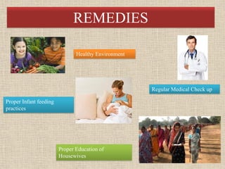 REMEDIES
Proper Education of
Housewives
Regular Medical Check up
Healthy Environment
Proper Infant feeding
practices
 