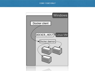 C O M O F U N C I O N A ?
 