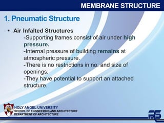 7-MEMBRANE.pdf