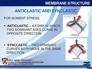 7-MEMBRANE.pdf