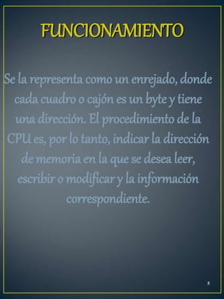 5
FUNCIONAMIENTO
Se la representa como un enrejado, donde
cada cuadro o cajón es un byte y tiene
una dirección. El procedimiento de la
CPU es, por lo tanto, indicar la dirección
de memoria en la que se desea leer,
escribir o modificar y la información
correspondiente.
 