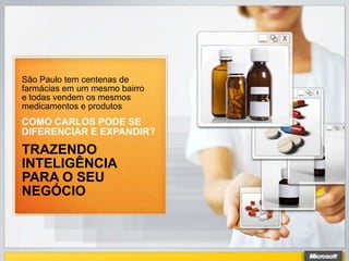 São Paulo tem centenas de
farmácias em um mesmo bairro
e todas vendem os mesmos
medicamentos e produtos
COMO CARLOS PODE SE
DIFERENCIAR E EXPANDIR?
TRAZENDO
INTELIGÊNCIA
PARA O SEU
NEGÓCIO
 