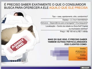 É PRECISO SABER EXATAMENTE O QUE O CONSUMIDOR
BUSCA PARA OFERECER A ELE AQUILO QUE ELE PRECISA

                                  Tipo – casa, apartamento, sítio, condomínio?
                                              Espaço – 2, 3 ou 4 dormitórios?
                     Estrutura – Dependência para empregada? Churrasqueira?
                          Localização – Centro da cidade ou Zona Sul? Capital
                                                      ou municípios vizinhos?
                                           Preço – R$ 100 mil ou R$ 1 milhão



                             MAIS DO QUE ISSO, É PRECISO SABER
                             TAMBÉM OUTRAS PARTICULARIDADES
                                           DOS CLIENTES COMO:

                                                                    Gostos
                                                              Preferências
                                                                    Estilos
                                                                 Costumes
 