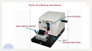 Parts of a Rotary microtome
 