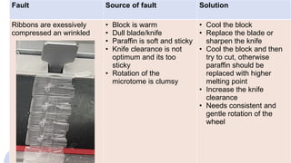 Fault Source of fault Solution
Ribbons are exessively
compressed an wrinkled
• Block is warm
• Dull blade/knife
• Paraffin is soft and sticky
• Knife clearance is not
optimum and its too
sticky
• Rotation of the
microtome is clumsy
• Cool the block
• Replace the blade or
sharpen the knife
• Cool the block and then
try to cut, otherwise
paraffin should be
replaced with higher
melting point
• Increase the knife
clearance
• Needs consistent and
gentle rotation of the
wheel
 