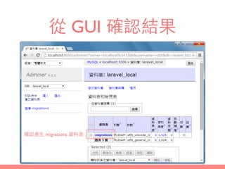 從 GUI 確認結果
確認產⽣生 migrations 資料表
 