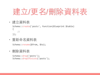 建⽴立/更名/刪除資料表
• 建⽴立資料表
• 重新命名資料表
• 刪除資料表
Schema::create('posts',	
  function(Blueprint	
  $table)	
  
{	
  
	
  	
  	
  	
  //	
  
});
Schema::rename($from,	
  $to);
Schema::drop('posts');	
  
Schema::dropIfExists('posts');
 