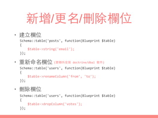 新增/更名/刪除欄位
• 建⽴立欄位
• 重新命名欄位
• 刪除欄位
Schema::table('posts',	
  function(Blueprint	
  $table)	
  
{	
  
	
  	
  	
  	
  $table-­‐>string('email');	
  
});
Schema::table('users',	
  function(Blueprint	
  $table)	
  
{	
  
	
  	
  	
  	
  $table-­‐>renameColumn('from',	
  'to');	
  
});
Schema::table('users',	
  function(Blueprint	
  $table)	
  
{	
  
	
  	
  	
  	
  $table-­‐>dropColumn('votes');	
  
});
(要額外安裝	
  doctrine/dbal	
  套件)
 
