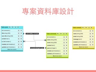 專案資料庫設計
 