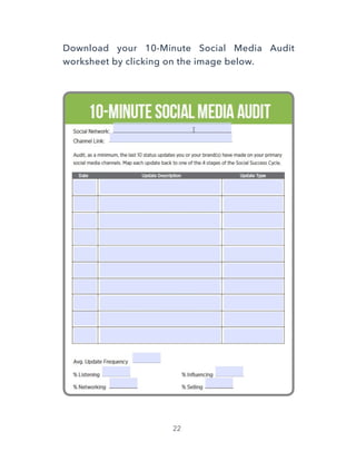 7 minute social media marketing audit