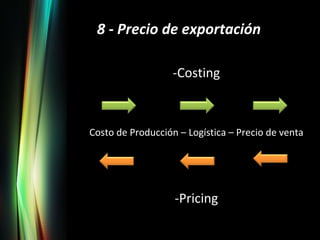 8 - Precio de exportación Costing Costo de Producción – Logística – Precio de venta -Pricing 