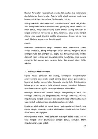 15
Hakekat Pergerakan Nasional bagi peserta didik adalah jiwa nasionalisme
dan ketekunan dalam belajar. Peserta didik adalah generasi muda yang
harus memiliki jiwa nasionalisme dan harus giat belajar.
Analogi deklaratif merupakan suatu “metode menalar” untuk menjelaskan
atau menegaskan sesuatu fenomena atau gejala yang belum dikenal atau
masih samar, dengan sesuatu yang sudah dikenal. Analogi deklaratif ini
sangat bermanfaat karena ide-ide baru, fenomena, atau gejala menjadi
dikenal atau dapat diterima apabila dihubungkan dengan hal-hal yang
sudah diketahui secara nyata dan dipercayai.
Contoh:
Proklamasi kemerdekaan bangsa Indonesia dapat dilaksanakan karena
adanya sinergitas, saling menghargai, sikap pantang menyerah antara
golongan muda dan golongan tua. Begitu pula tercapainya suatu prestasi
disekolah tidak terlepas dari sinergitas, saling menghargai, sikap pantang
menyerah dari dewan guru, peserta didik, dan seluruh stake holder
sekolah.
3.3 Hubungan Antarfenomena
Seperti halnya penalaran dan analogi, kemampuan menghubungkan
antarfenomena atau gejala sangat penting dalam proses pembelajaran,
karena hal itu akan mempertajam daya nalar peserta didik. Disinilah esensi
bahwa guru dan peserta didik dituntut mampu memaknai hubungan
antarfenomena atau gejala, khususnya hubungan sebab-akibat.
Hubungan sebab-akibat diambil dengan menghubungkan satu atau
beberapa fakta yang satu dengan satu atau beberapa fakta yang lain.Suatu
simpulan yang menjadi sebab dari satu atau beberapa fakta itu atau dapat
juga menjadi akibat dari satu atau beberapa fakta tersebut.
Penalaran sebab-akibat ini masuk dalam ranah penalaran induktif, yang
disebut dengan penalaran induktif sebab-akibat. Penalaran induktif sebab
akibat terdiri dari tiga jenis.
Hubungansebab–akibat. Pada penalaran hubungan sebab-akibat, hal-hal
yang menjadi sebab dikemukakan terlebih dahulu, kemudian ditarik
simpulan yang berupa akibat.
 