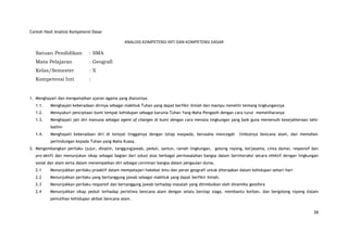 38
Contoh Hasil Analisis Kompetensi Dasar
ANALISIS KOMPETENSI INTI DAN KOMPETENSI DASAR
Satuan Pendidikan : SMA
Mata Pelajaran : Geografi
Kelas/Semester : X
Kompetensi Inti :
1. Menghayati dan mengamalkan ajaran agama yang dianutnya.
1.1. Menghayati keberadaan dirinya sebagai makhluk Tuhan yang dapat berfikir ilmiah dan mampu meneliti tentang lingkungannya
1.2. Mensyukuri penciptaan bumi tempat kehidupan sebagai karunia Tuhan Yang Maha Pengasih dengan cara turut memeliharanya
1.3. Menghayati jati diri manusia sebagai agent of changes di bumi dengan cara menata lingkungan yang baik guna memenuhi kesejahteraan lahir
bathin
1.4. Menghayati keberadaan diri di tempat tinggalnya dengan tetap waspada, berusaha mencegah timbulnya bencana alam, dan memohon
perlindungan kepada Tuhan yang Maha Kuasa
2. Mengembangkan perilaku (jujur, disiplin, tanggungjawab, peduli, santun, ramah lingkungan, gotong royong, kerjasama, cinta damai, responsif dan
pro-aktif) dan menunjukan sikap sebagai bagian dari solusi atas berbagai permasalahan bangsa dalam berinteraksi secara efektif dengan lingkungan
sosial dan alam serta dalam menempatkan diri sebagai cerminan bangsa dalam pergaulan dunia.
2.1 Menunjukkan perilaku proaktif dalam mempelajari hakekat ilmu dan peran geografi untuk diterapkan dalam kehidupan sehari-hari
2.2 Menunjukkan perilaku yang bertanggung jawab sebagai makhluk yang dapat berfikir ilmiah.
2.3 Menunjukkan perilaku responsif dan bertanggung jawab terhadap masalah yang ditimbulkan oleh dinamika geosfera
2.4 Menunjukkan sikap peduli terhadap peristiwa bencana alam dengan selalu bersiap siaga, membantu korban, dan bergotong royong dalam
pemulihan kehidupan akibat bencana alam.
 