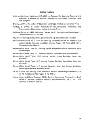 74
DAFTAR PUSTAKA
Anderson, Le.W. dan Kreathwohl, D.R. (2001). A Taxonomy For Learning, Teaching, And
Assesssing: A Revision of Bloom,s Taxonomy of Educational Objectives. New
York. Longman.
Bruner, J. (1996). The Culture of Education. Cambridge, MA: Harvard University Press.
Harding, S. (1998). Is Science Multicultural? Postcolonialisms, Feminisms, and
Epistemologies. Bloomington: Indiana University Press.
Calabrese Barton, A. (1998). Reframing “science for all” through the politics of poverty.
Educational Policy, 12, 525-541.
http://www.ase.org.uk/documents/principles-and-big-ideas-of-science-education
Peraturan Pemerintah No.32 Tahun 2013 tentang perubahan atas PP No. 19 tahun 2005
tentang Standar Nasional pendidikan (Lembar Negara RI Tahun 2013 No.71,
Tambahan Lembar Negara)
Permendikbud No.54 Tahun 2013 tentang Standar Kompetensi Lulusan Pendidikan Dasar
dan Menengah;
Permendikbud No.64 Tahun 2013 tentang Standar Isi Pendidikan Dasar dan Menengah.
Permendikbud No.65 Tahun 2013 tentang Standar proses Pendidkan Dasar dan
Menengah.
Permendikbud No.66 Tahun 2013 tentang Standar Penilaian Pendidikan Dasar dan
Menengah.
Permendikbud No.69 Tahun 2013 tentang Kerangka Dasar dan Struktur Kurikulum
Sekolah Menengah Atas/Madrasah Aliyah.
UU No 20 tahun 2003 tentang Sisten Pendidikan Nasional (lembar Negara RI tahun 2003
No. 78, Tambahan lembar Negara RI No. 4301),
Young, Jolee. And Elaine Chapman (2010). Generic Competency Frameworks: a Brief
Historical Overview. Education Research and Perspectives, Vol.37. No.1. The
University of Western Australia.
 