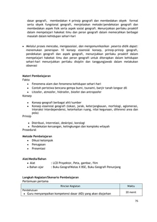 76
dasar geografi, membedakan 4 prinsip geografi dan membedakan obyek formal
serta obyek fungsional geografi, menjelaskan metode/pendekatan geografi dan
membedakan aspek fisik serta aspek sosial geografi. Menunjukkan perilaku proaktif
dalam mempelajari hakekat ilmu dan peran geografi dalam memecahkan berbagai
masalah dalam kehidupan sehari-hari
Melalui proses mencoba, mengasosiasi, dan mengomunikasikan peserta didik dapat:
menemukan penerapan 10 konsep essensial konsep, prinsip-prinsip geografi,
pendekatan geografi dan aspek geografi, menunjukkan perilaku proaktif dalam
mempelajari hakekat ilmu dan peran geografi untuk diterapkan dalam kehidupan
sehari-hari menunjukkan perilaku disiplin dan tanggungjawab dalam melakukan
obsevasi
Materi Pembelajaran
Fakta
Fenomena alam dan fenomena kehidupan sehari-hari
Contoh peristiwa bencana gempa bumi, tsunami, banjir tanah longsor dll
Litosfer, atmosfer, hidrosfer, biosfer dan antroposfer
Konsep
Konsep geografi berbagai ahli/sumber
Konsep essensial geografi (lokasi, jarak, keterjangkauan, morfologi, aglomerasi,
interaksi interdependensi, keterkaitan ruang, nilai kegunaan, diferensi area dan
pola)
Prinsip
Distribusi, interrelasi, deskripsi, korologi
Pendekatan keruangan, kelingkungan dan kompleks wilayah
Prosedural
Metode Pembelajaran
Dikusi kelompok
Penugasan
Presentasi
Alat/Media/Bahan
Alat : LCD Proyektor, Peta, gambar, film
Bahan ajar : Buku GeografiKelas X BSE, Buku Geografi Penunjang
Langkah Kegiatan/Skenario Pembelajaran
Pertemuan pertama
Rincian Kegiatan Waktu
Pendahuluan
Guru menyampaikan kompetensi dasar (KD) yang akan diajarkan
20 menit
 