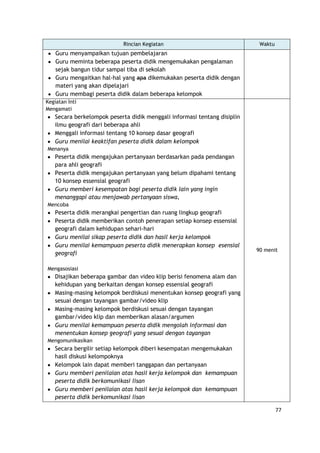 77
Rincian Kegiatan Waktu
Guru menyampaikan tujuan pembelajaran
Guru meminta beberapa peserta didik mengemukakan pengalaman
sejak bangun tidur sampai tiba di sekolah
Guru mengaitkan hal-hal yang apa dikemukakan peserta didik dengan
materi yang akan dipelajari
Guru membagi peserta didik dalam beberapa kelompok
Kegiatan Inti
Mengamati
Secara berkelompok peserta didik menggali informasi tentang disiplin
ilmu geografi dari beberapa ahli
Menggali informasi tentang 10 konsep dasar geografi
Guru menilai keaktifan peserta didik dalam kelompok
Menanya
Peserta didik mengajukan pertanyaan berdasarkan pada pendangan
para ahli geografi
Peserta didik mengajukan pertanyaan yang belum dipahami tentang
10 konsep essensial geografi
Guru memberi kesempatan bagi peserta didik lain yang ingin
menanggapi atau menjawab pertanyaan siswa,
Mencoba
Peserta didik merangkai pengertian dan ruang lingkup geografi
Peserta didik memberikan contoh penerapan setiap konsep essensial
geografi dalam kehidupan sehari-hari
Guru menilai sikap peserta didik dan hasil kerja kelompok
Guru menilai kemampuan peserta didik menerapkan konsep esensial
geografi
Mengasosiasi
Disajikan beberapa gambar dan video klip berisi fenomena alam dan
kehidupan yang berkaitan dengan konsep essensial geografi
Masing-masing kelompok berdiskusi menentukan konsep geografi yang
sesuai dengan tayangan gambar/video klip
Masing-masing kelompok berdiskusi sesuai dengan tayangan
gambar/video klip dan memberikan alasan/argumen
Guru menilai kemampuan peserta didik mengolah informasi dan
menentukan konsep geografi yang sesuai dengan tayangan
Mengomunikasikan
Secara bergilir setiap kelompok diberi kesempatan mengemukakan
hasil diskusi kelompoknya
Kelompok lain dapat memberi tanggapan dan pertanyaan
Guru memberi penilaian atas hasil kerja kelompok dan kemampuan
peserta didik berkomunikasi lisan
Guru memberi penilaian atas hasil kerja kelompok dan kemampuan
peserta didik berkomunikasi lisan
90 menit
 