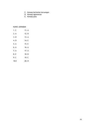 95
C. Konsep berkaitan keruangan
D. Konsep aglomerasi
E. Konsep pola
KUNCI JAWABAN
1. C 11. A
2. A 12. B
3. D 13. A
4. D 14. E
5. A 15. E
6. A 16. A
7. A 17. A
8. E 18. B
9. C 19. C
10.E 20. D
 
