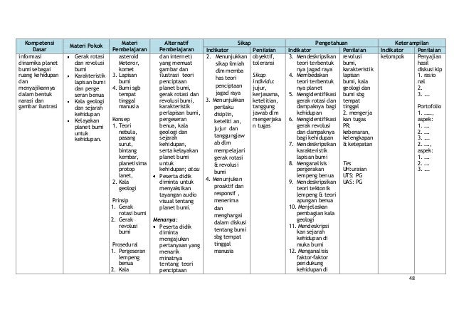7 Modelpembelajaransaintifikmpgeografi