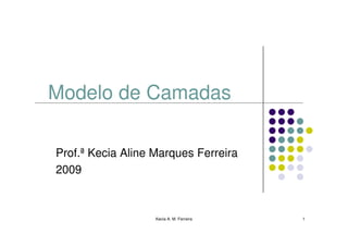 Modelo de Camadas

Prof.ª Kecia Aline Marques Ferreira
2009



                   Kecia A. M. Ferreira   1
 