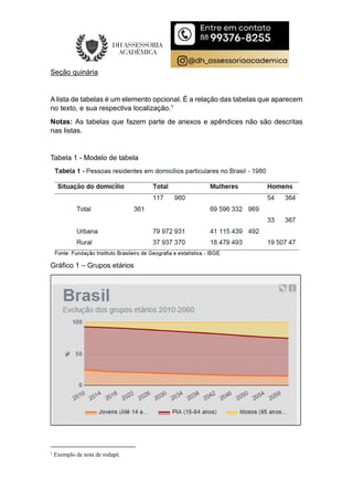 Seção quinária
A lista de tabelas é um elemento opcional. É a relação das tabelas que aparecem
no texto, e sua respectiva localização.1
Notas: As tabelas que fazem parte de anexos e apêndices não são descritas
nas listas.
Tabela 1 - Modelo de tabela
Gráfico 1 – Grupos etários
1
Exemplo de nota de rodapé.
 