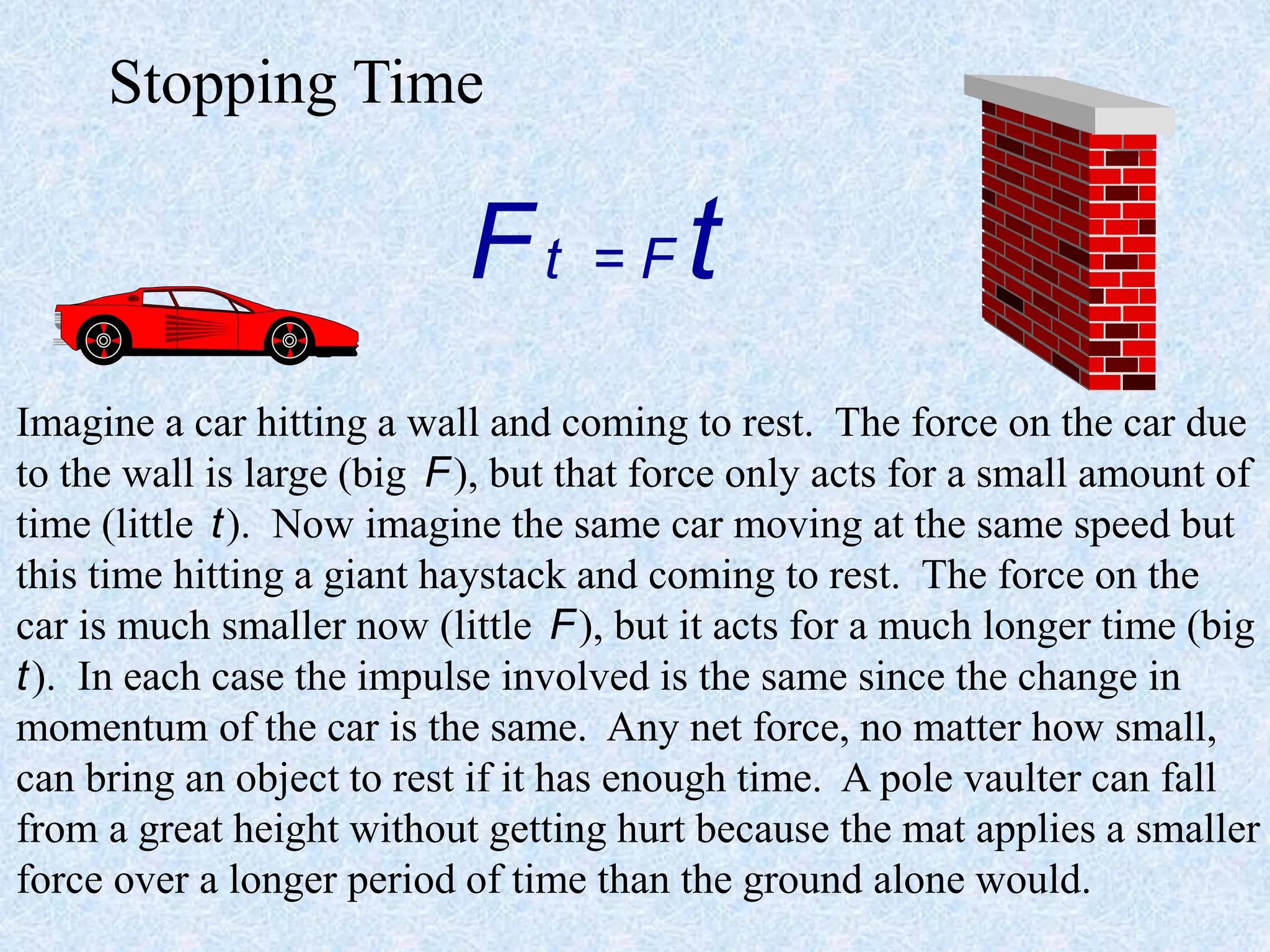 Imagine a car hitting a wall and coming to rest. The force on the car due
to the wall is large (big F), but that force only acts for a small amount of
time (little t). Now imagine the same car moving at the same speed but
this time hitting a giant haystack and coming to rest. The force on the
car is much smaller now (little F), but it acts for a much longer time (big
t). In each case the impulse involved is the same since the change in
momentum of the car is the same. Any net force, no matter how small,
can bring an object to rest if it has enough time. A pole vaulter can fall
from a great height without getting hurt because the mat applies a smaller
force over a longer period of time than the ground alone would.
Stopping Time
Ft = F t
 
