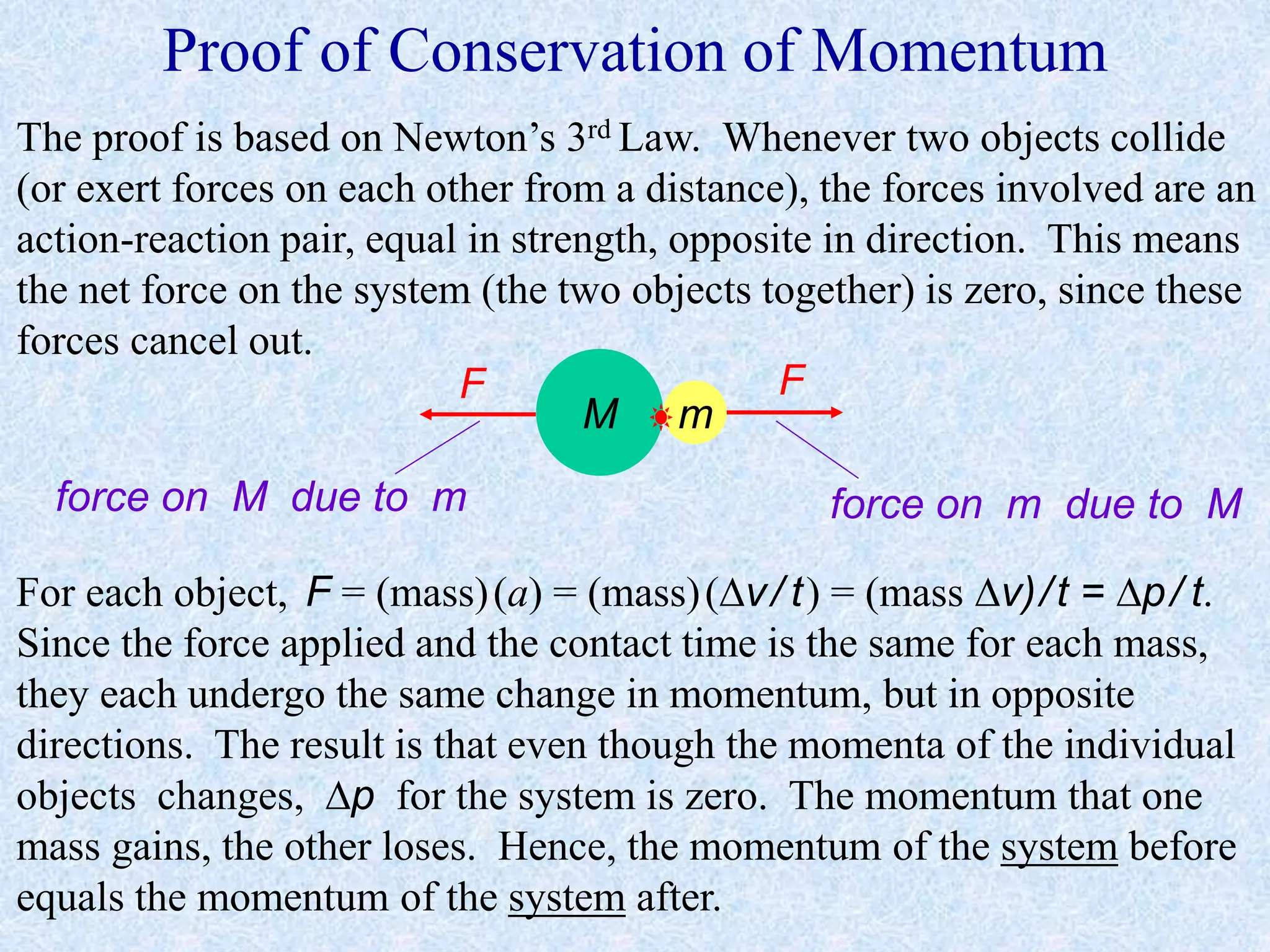Proof of Conservation of Momentum
The proof is based on Newton’s 3rd Law. Whenever two objects collide
(or exert forces on each other from a distance), the forces involved are an
action-reaction pair, equal in strength, opposite in direction. This means
the net force on the system (the two objects together) is zero, since these
forces cancel out.
M m
F
F
force on m due to M
force on M due to m
For each object, F = (mass)(a) = (mass)(v/ t) = (mass v)/t = p/ t.
Since the force applied and the contact time is the same for each mass,
they each undergo the same change in momentum, but in opposite
directions. The result is that even though the momenta of the individual
objects changes, p for the system is zero. The momentum that one
mass gains, the other loses. Hence, the momentum of the system before
equals the momentum of the system after.
 