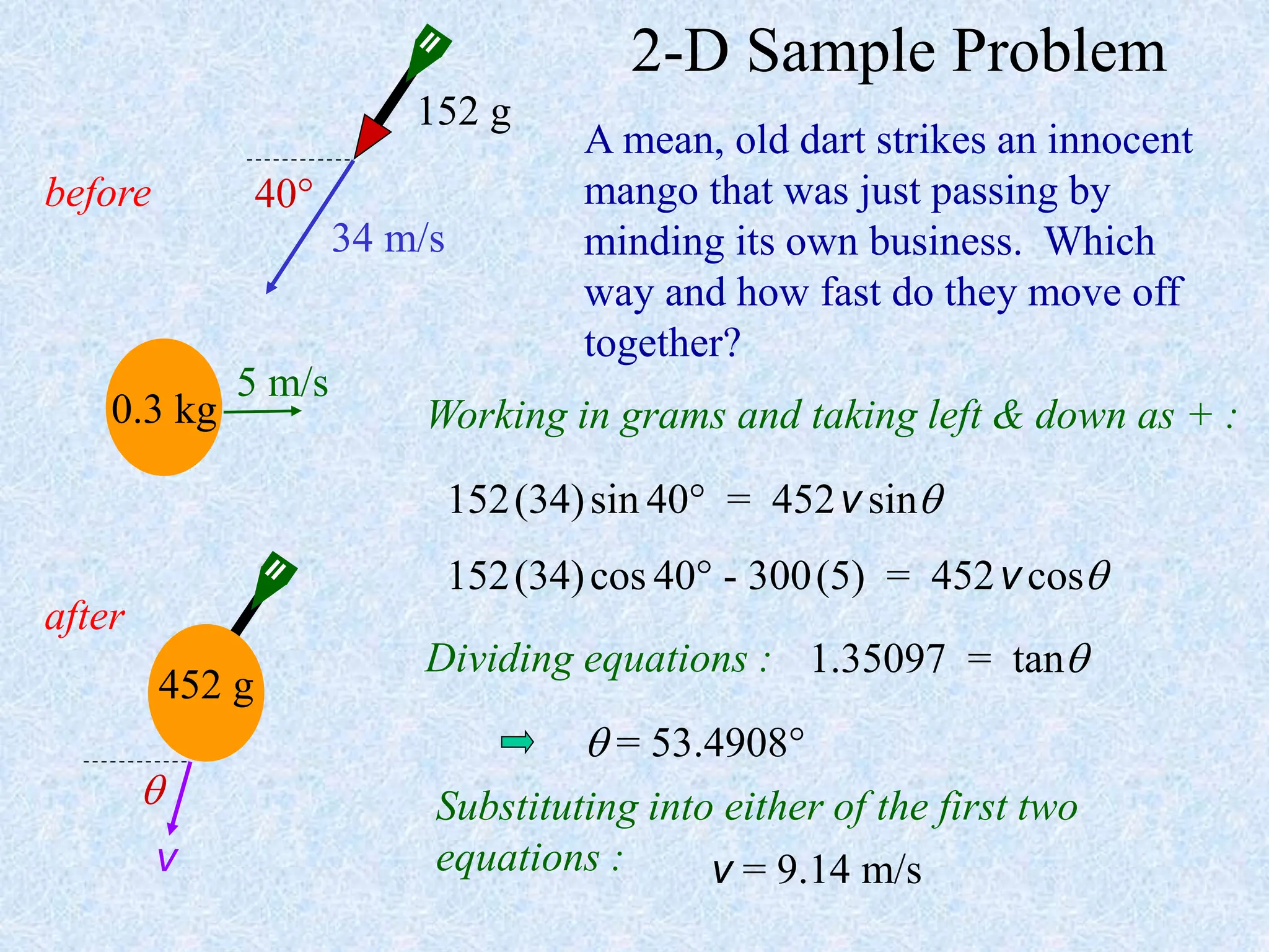 2-D Sample Problem
0.3 kg
34 m/s
40
152 g
A mean, old dart strikes an innocent
mango that was just passing by
minding its own business. Which
way and how fast do they move off
together?
before
after
5 m/s
452 g

v
152(34)sin 40 = 452v sin
152(34)cos 40 - 300(5) = 452v cos
Working in grams and taking left & down as + :
Dividing equations : 1.35097 = tan
 = 53.4908
Substituting into either of the first two
equations : v = 9.14 m/s
 
