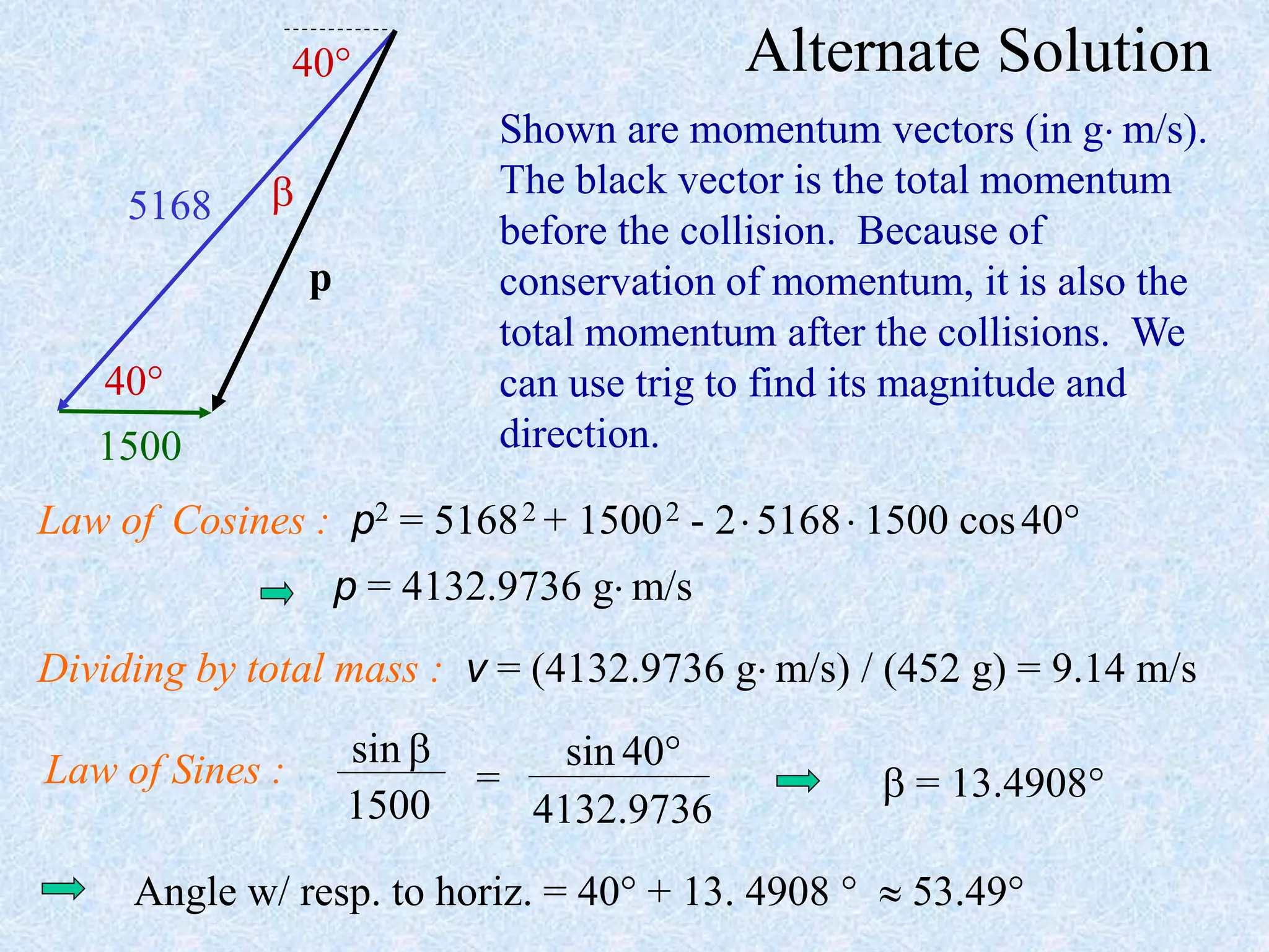 4132.9736
Alternate Solution
5168
40
1500

p
Shown are momentum vectors (in g m/s).
The black vector is the total momentum
before the collision. Because of
conservation of momentum, it is also the
total momentum after the collisions. We
can use trig to find its magnitude and
direction.
Law of Sines :
40
sin 
1500
Law of Cosines : p2 = 51682 + 15002 - 25168 1500 cos40
p = 4132.9736 g m/s
Dividing by total mass : v = (4132.9736 g m/s) / (452 g) = 9.14 m/s
=
sin 40
 = 13.4908
Angle w/ resp. to horiz. = 40 + 13. 4908   53.49
 