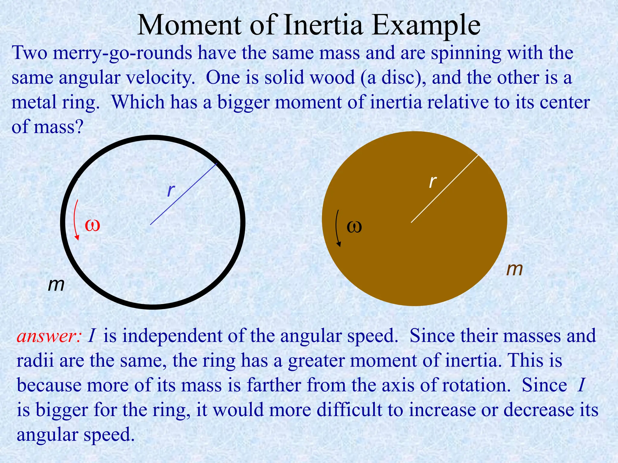 Moment of Inertia Example
Two merry-go-rounds have the same mass and are spinning with the
same angular velocity. One is solid wood (a disc), and the other is a
metal ring. Which has a bigger moment of inertia relative to its center
of mass?
 
m
m
r r
answer: I is independent of the angular speed. Since their masses and
radii are the same, the ring has a greater moment of inertia. This is
because more of its mass is farther from the axis of rotation. Since I
is bigger for the ring, it would more difficult to increase or decrease its
angular speed.
 